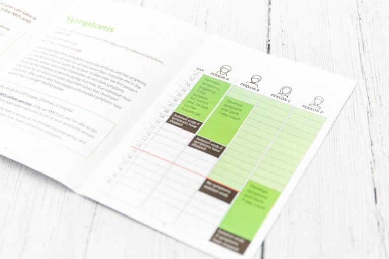 digital marketing guide template