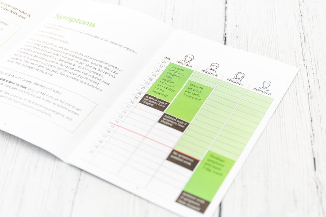 digital marketing guide template