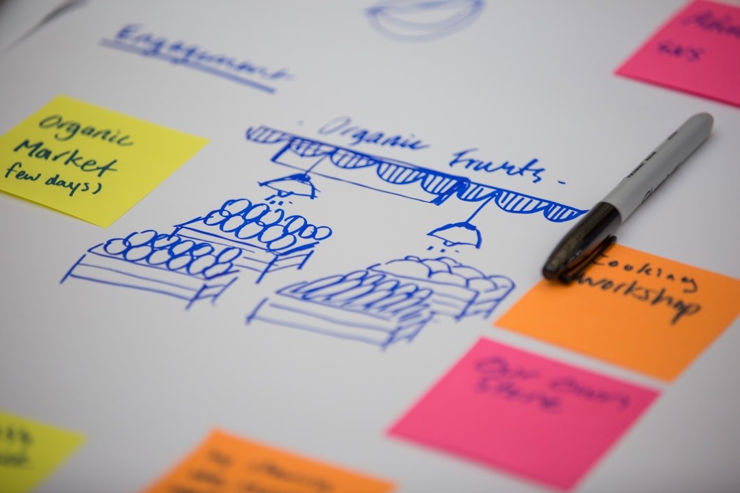 web development ideas for startup