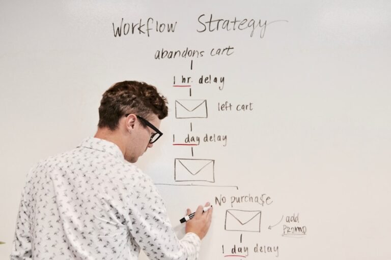 digital marketing course 2023 full