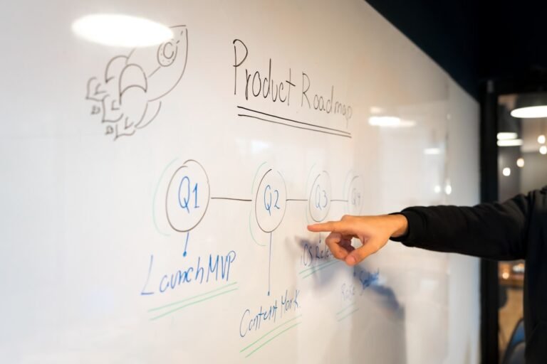 digital marketing startup companies