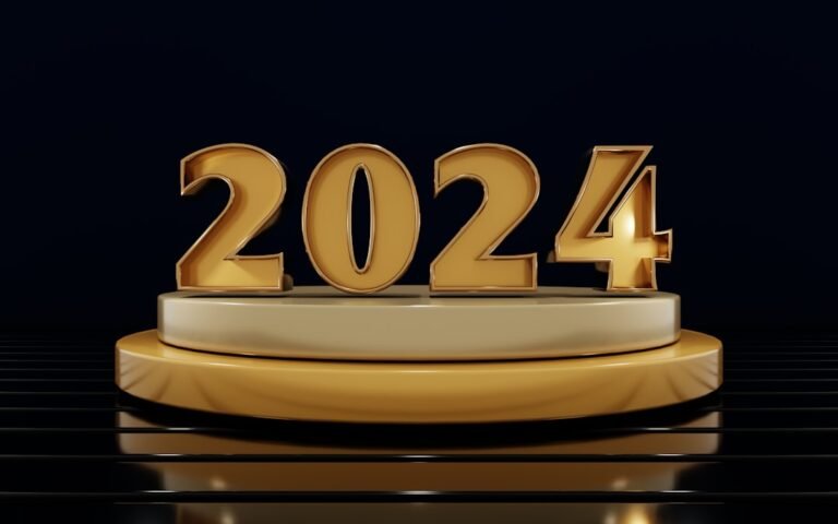 social media content creation 2023