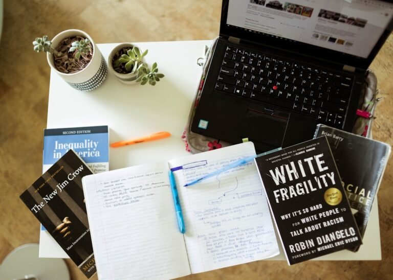 social media marketing checklist