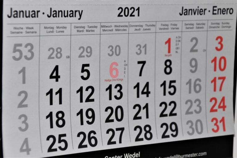 marketing in 2025